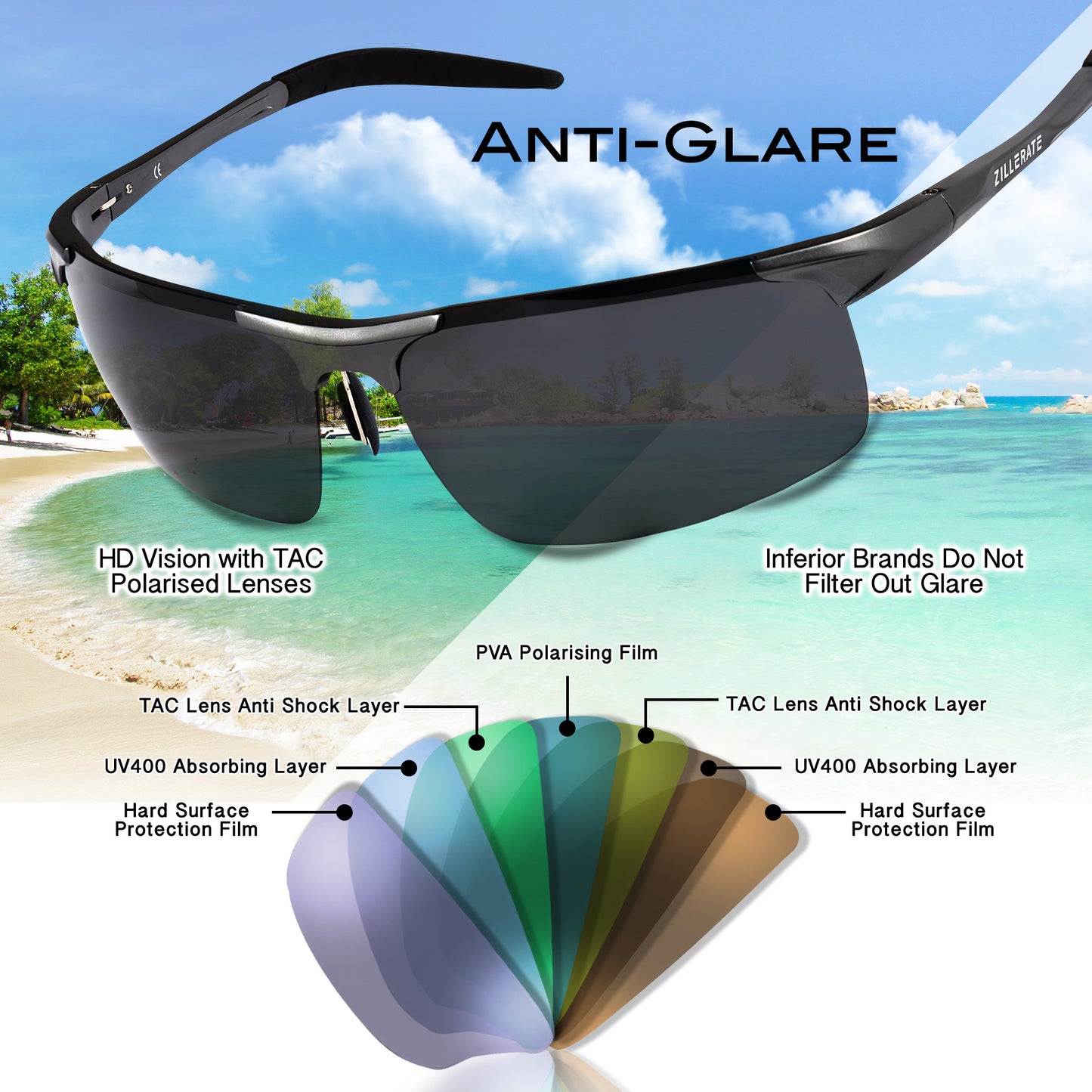 ALMG Mode-Sonnenbrille. Ein zeitloser Klassiker!