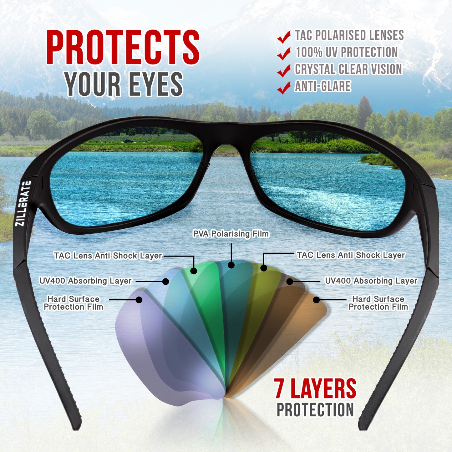 TR90 Sportsonnenbrille - Bestseller bei Amazon!